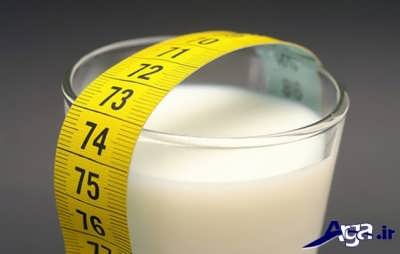 انواع رژیم شیر 