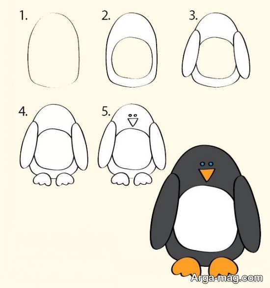 آموزش تصویری نقاشی پنگوئن 