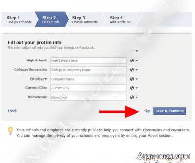 فیس بوک و طریقه ثبت نام