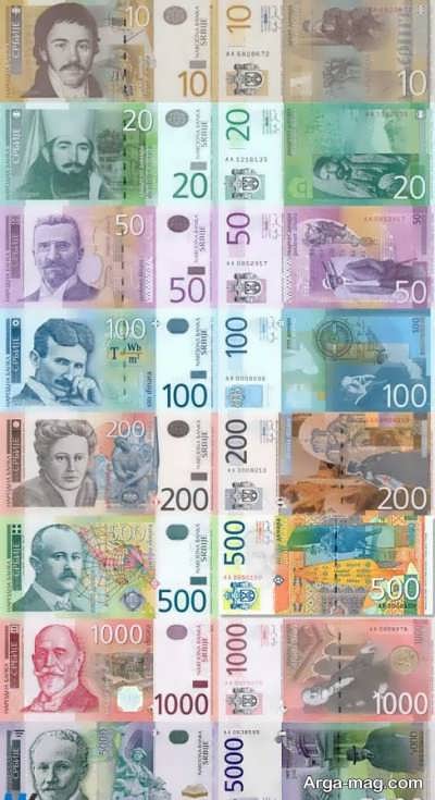 واحد پول در کشور صربستان 