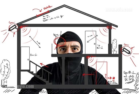 جلوگیری از دزدی منزل