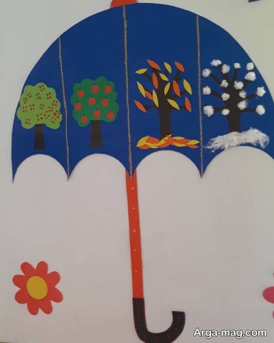 مدل های ساده ساخت چتر