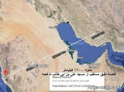 مشخص کردن قبله