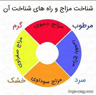 خصوصیات افراد سرد مزاج