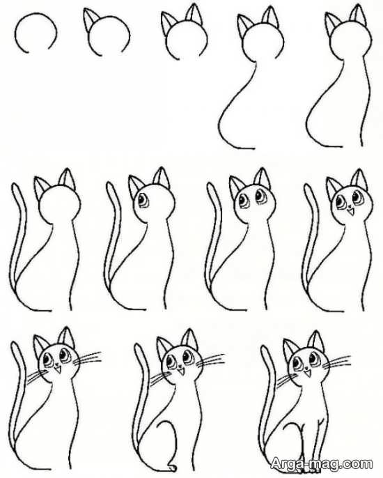 نقاشی ساده گربه برای کودکان