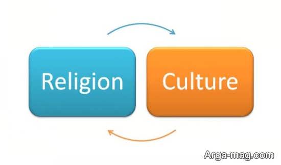 رابطه دین و فرهنگ