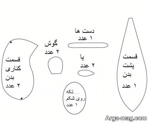 الگوی عروسک موش نمدی 
