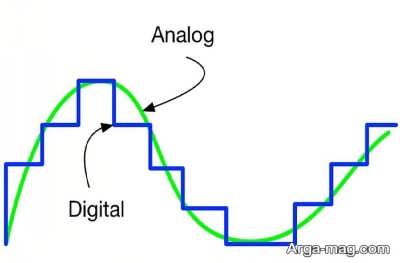 اختلاف و فرق سیگنال دیجیتال با آنالوگ