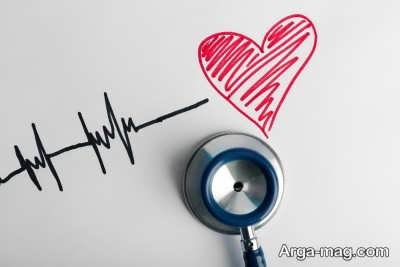 شناخت سیستم الکتریکی قلب