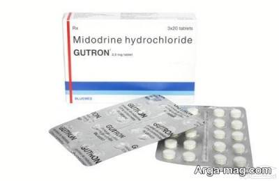 درمان با میدودرین 