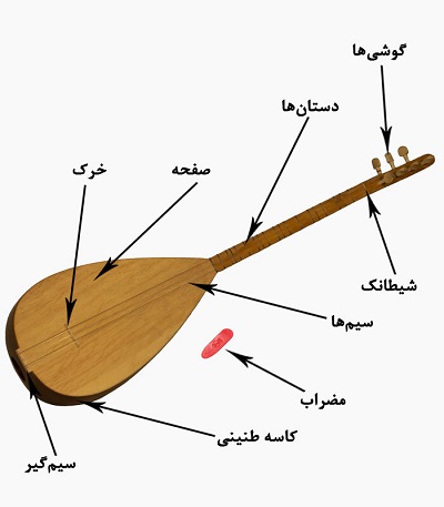 معرفی ساز دیوان