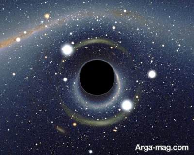 مواد تاریک در کهکشان راه شیری 