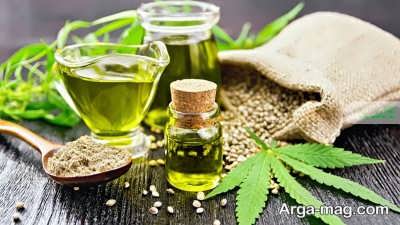 چگونگی درمان لیکن پلان