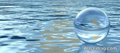 The effect of words on water molecules 15