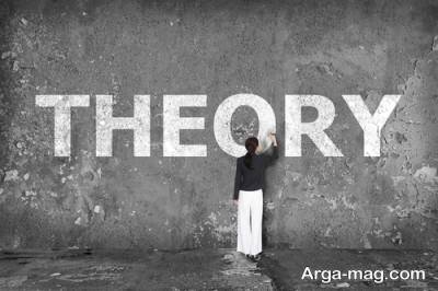 بررسی نظریه های یادگیری