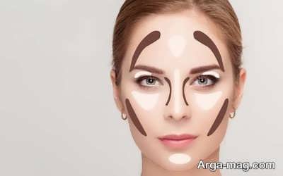آرایش فیس استخوانی