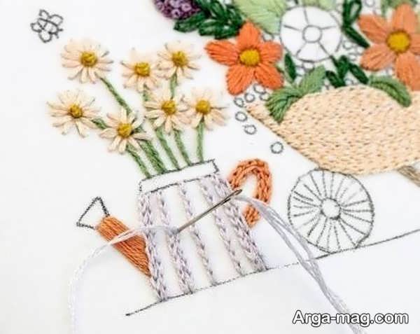 کوک زنجیره ای