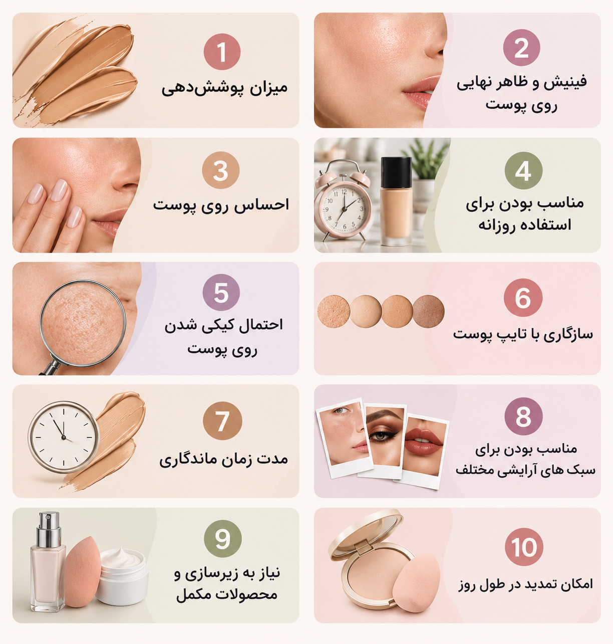 اینفوگرافیک مقایسه ویژگی های کرم پودر سبک با پوشش بالا