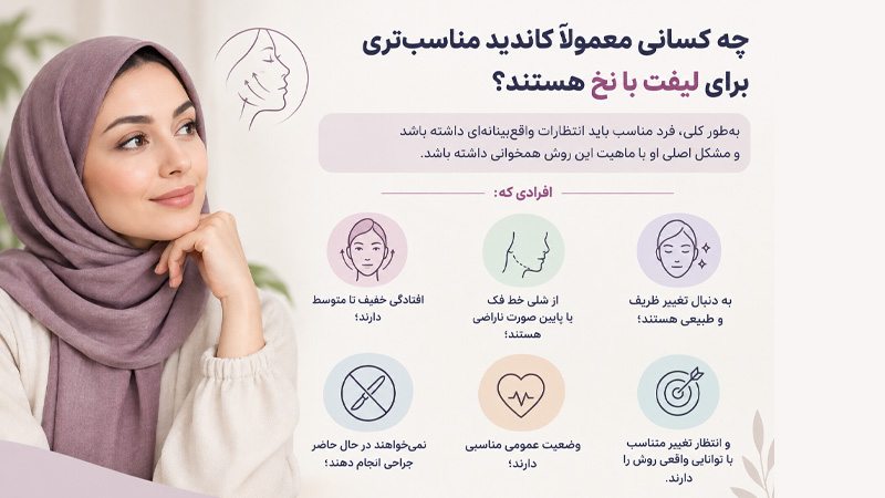 چه کسانی معمولاً کاندید مناسب‌تری برای لیفت با نخ هستند؟