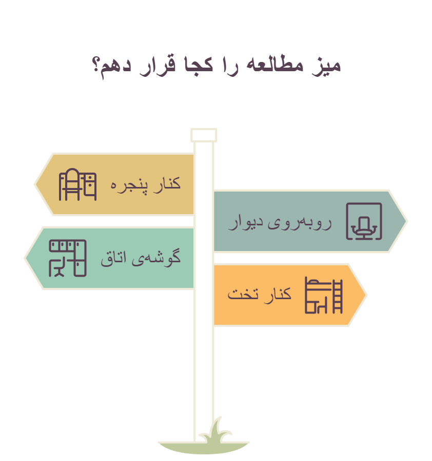 چیدمان میز تحریر دخترانه